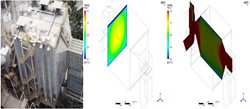 CFD Analysis: Gas-Distribution Kiln/Raw-Mill EP Application Cement Plant - Philippines