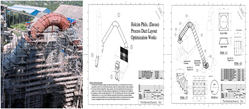 Process-Duct Analysis/Optimization, Kiln & Preheater Waste Gasflow, Cement Plant - Philippines